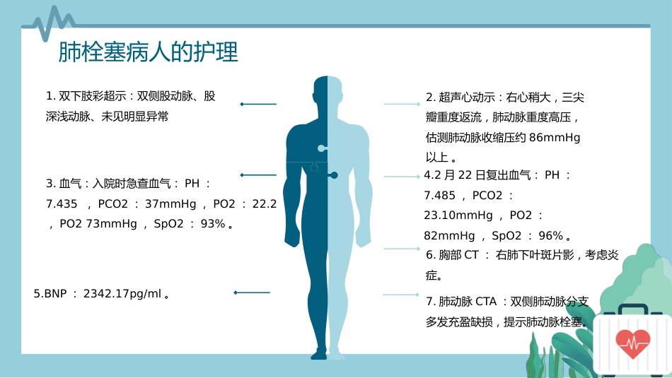 内科护理：肺栓塞病人的护理_第6页