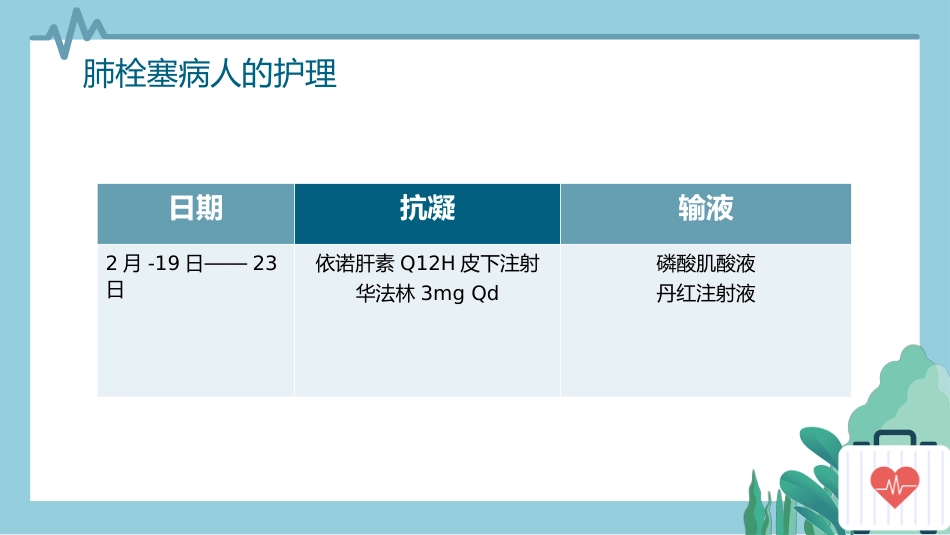 内科护理：肺栓塞病人的护理_第8页