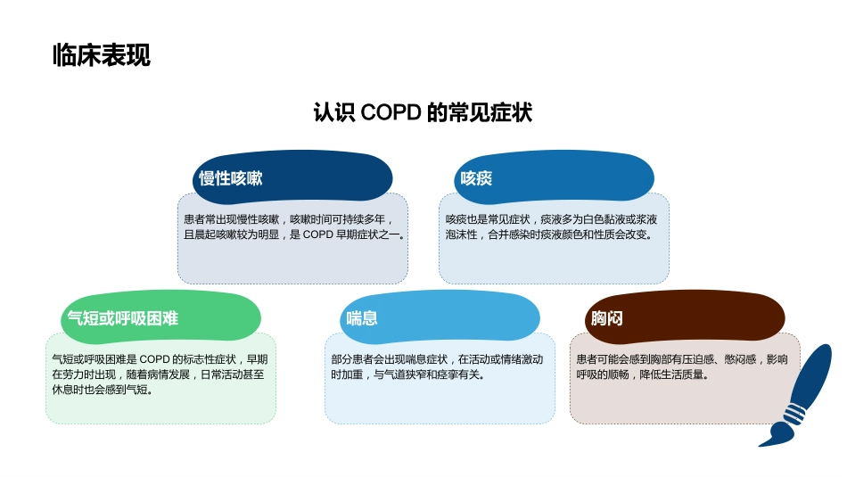 慢性阻塞性肺疾病(COPD)护理查房_第10页