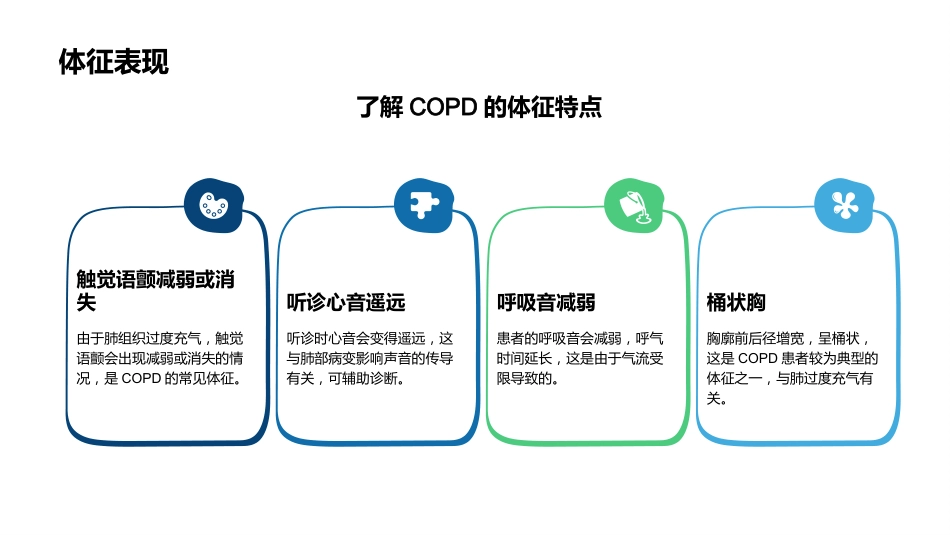 慢性阻塞性肺疾病(COPD)护理查房_第11页