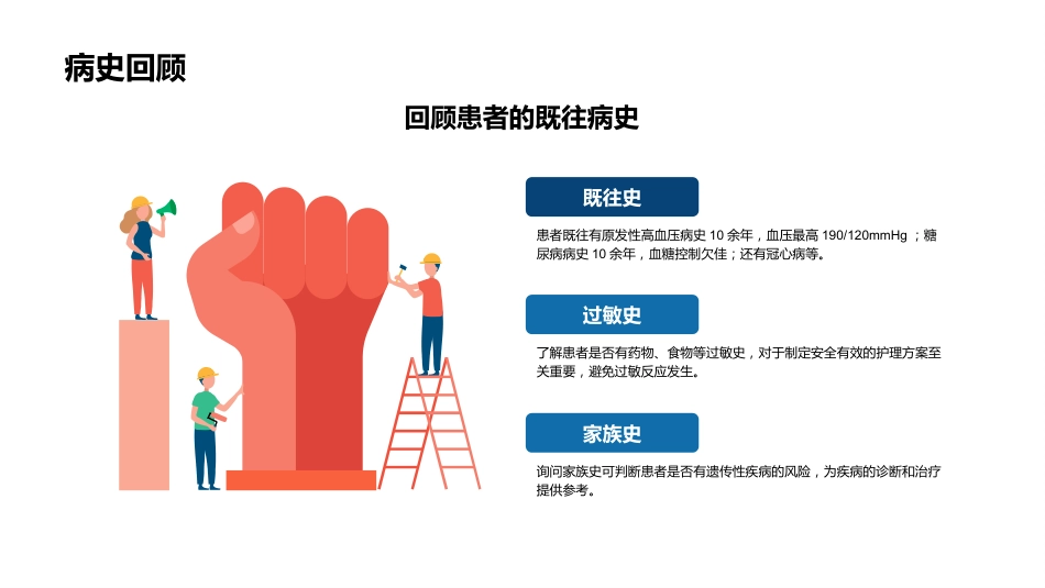 慢性阻塞性肺疾病(COPD)护理查房_第15页