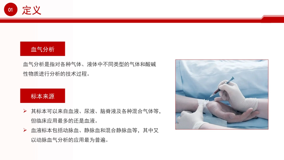 血气分析培训_第4页