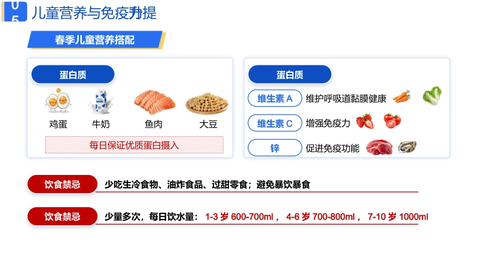 儿童春季常见病预防科普_第11页