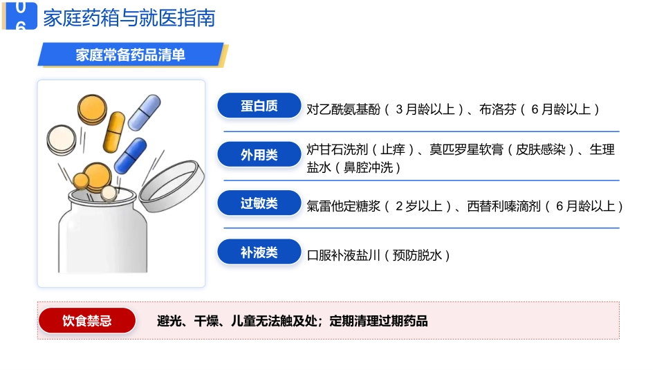 儿童春季常见病预防科普_第13页