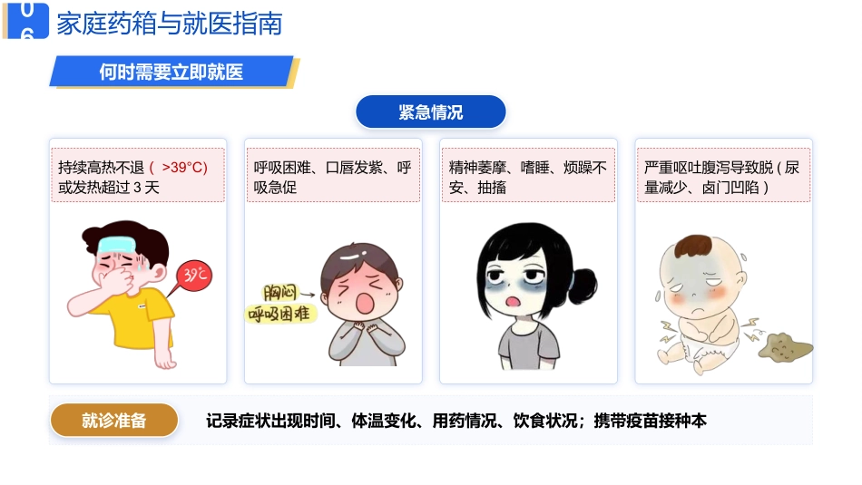 儿童春季常见病预防科普_第14页