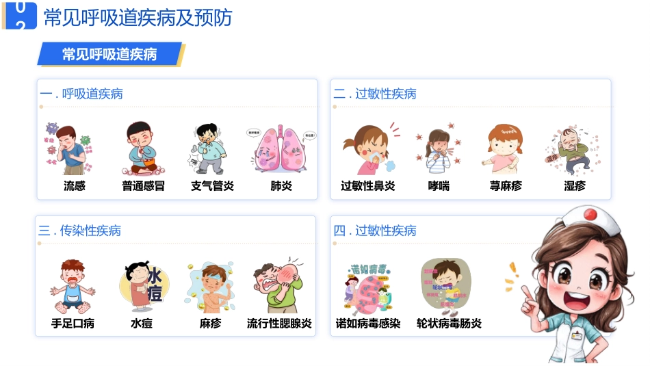 儿童春季常见病预防科普_第4页