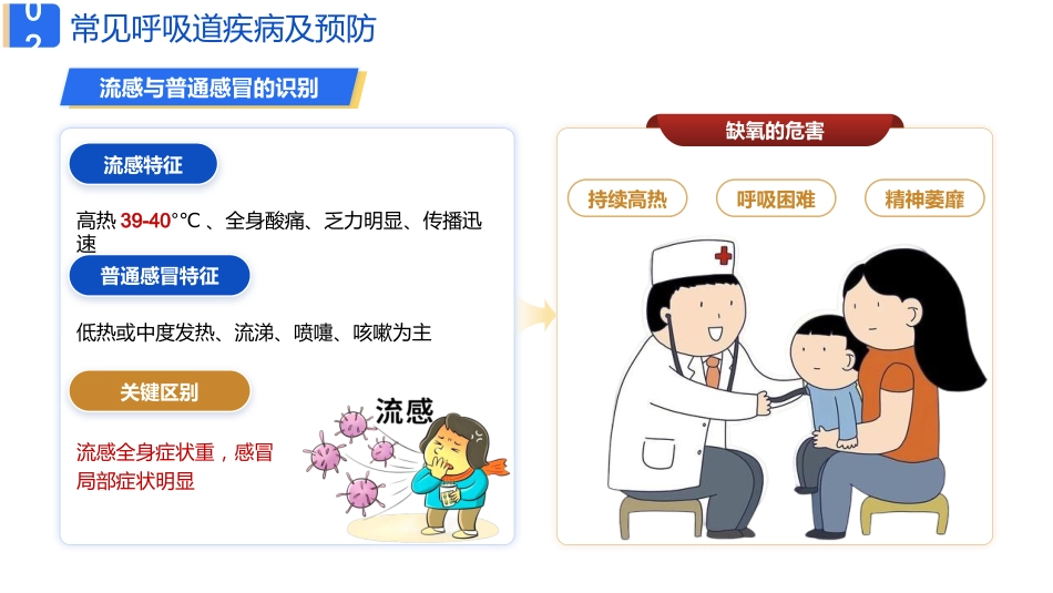 儿童春季常见病预防科普_第5页