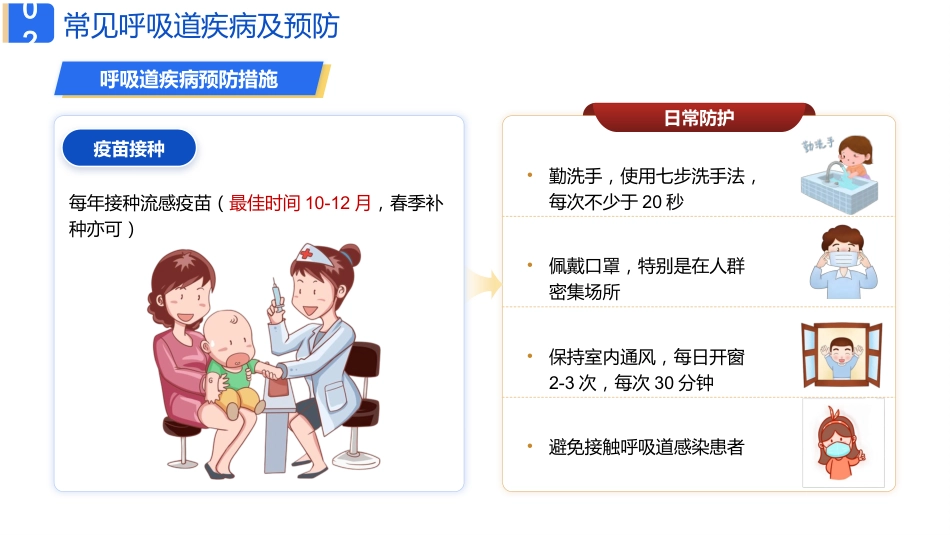 儿童春季常见病预防科普_第6页