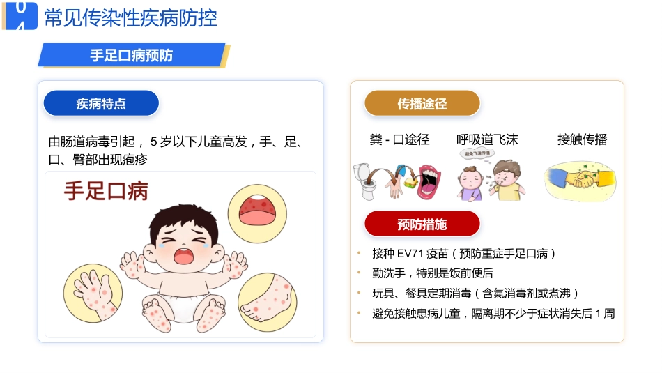 儿童春季常见病预防科普_第9页