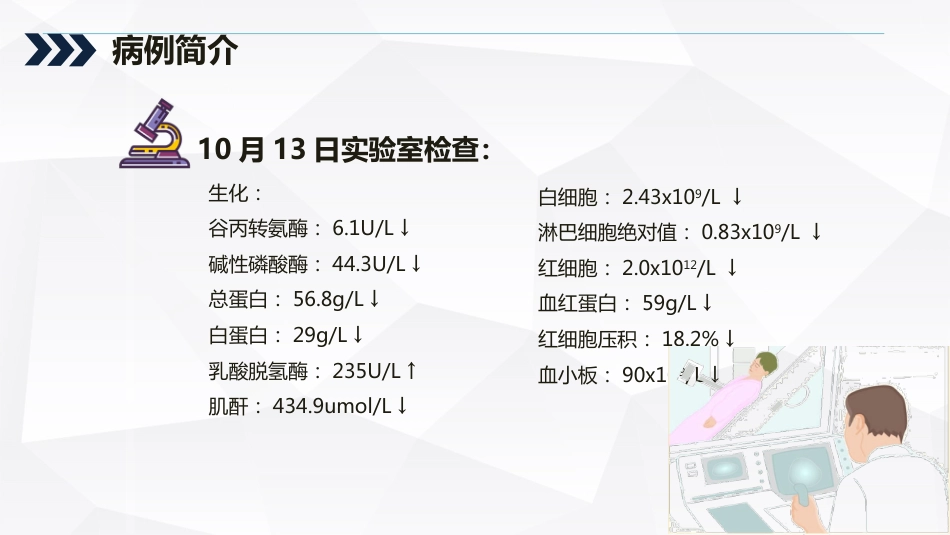 内科护理：肾病综合症的护理查房_第10页