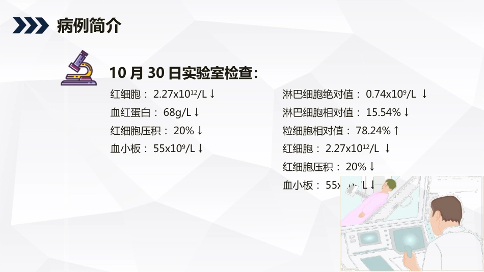 内科护理：肾病综合症的护理查房_第11页