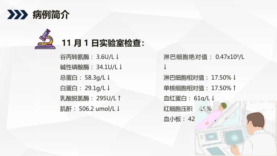 内科护理：肾病综合症的护理查房_第12页
