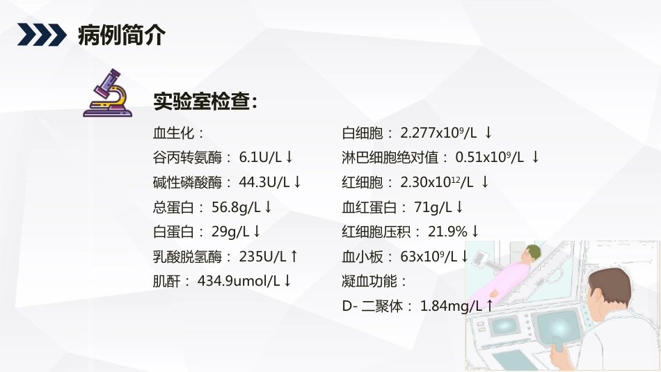 内科护理：肾病综合症的护理查房_第9页