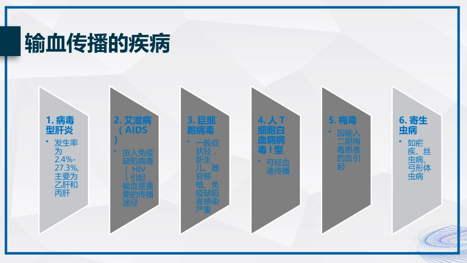 输血安全管理_第7页