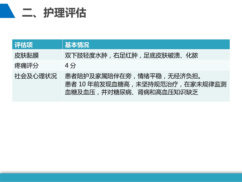 尿毒症、心功能不全的护理个案_第11页