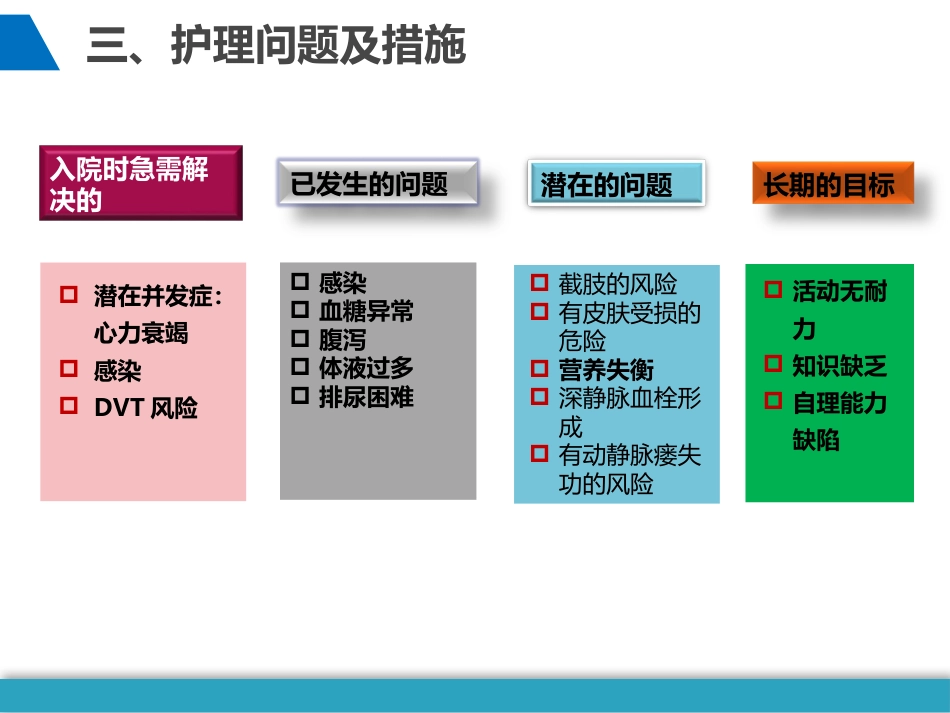 尿毒症、心功能不全的护理个案_第13页
