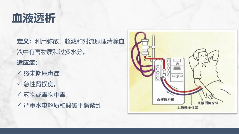 尿毒症护理查房_第14页