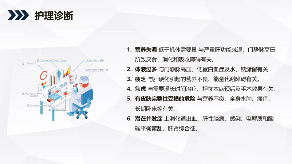 内科护理：酒精性肝硬化护理教学查房_第15页