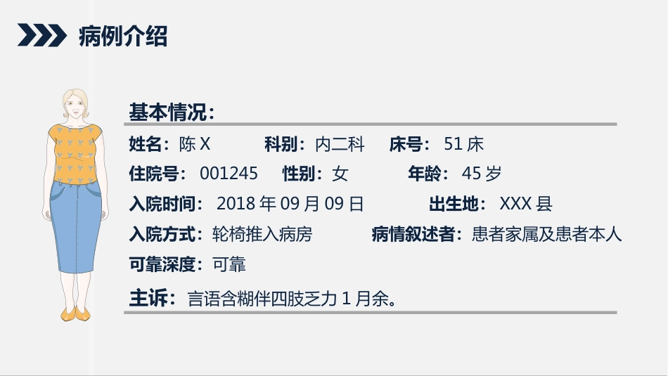 内科护理：继发性癫痫患者的护理查房_第11页