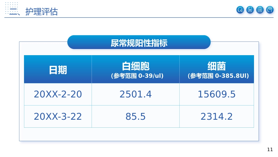 神经源性膀胱患者的康复护理体会_第11页