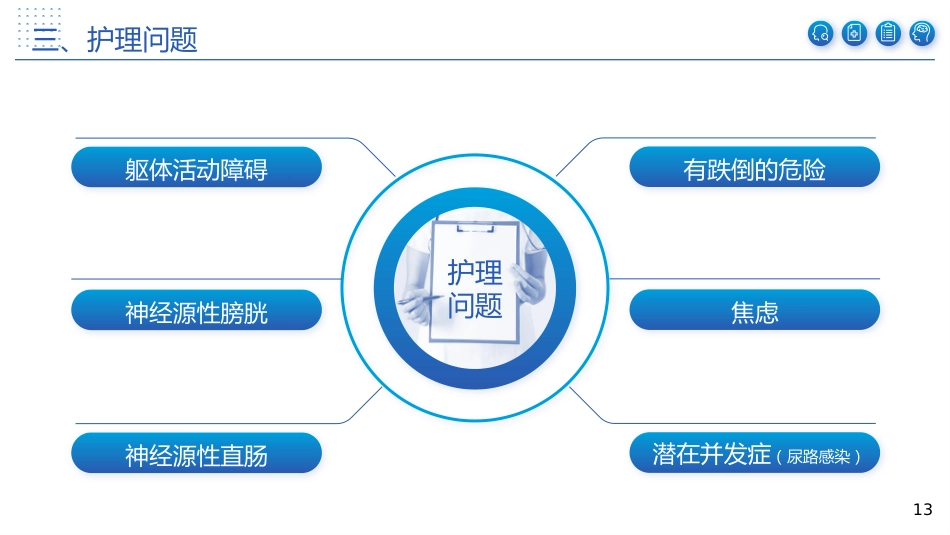 神经源性膀胱患者的康复护理体会_第13页