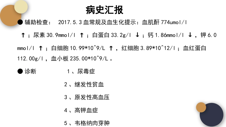 内科护理：尿毒症的护理查房_第7页