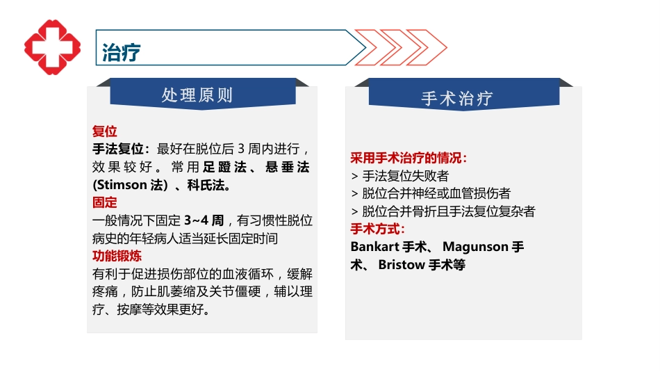 肩关节脱位患者护理查房_第10页