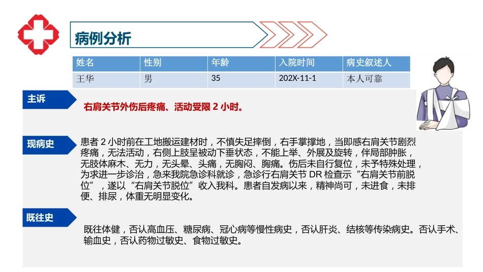 肩关节脱位患者护理查房_第12页