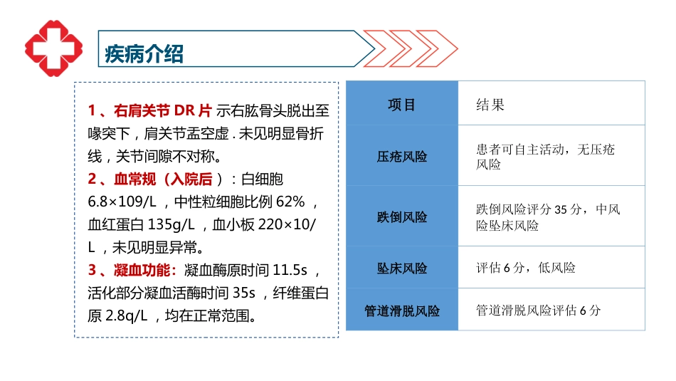 肩关节脱位患者护理查房_第14页
