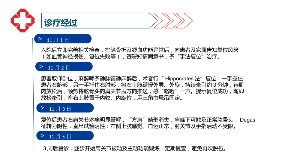 肩关节脱位患者护理查房_第15页