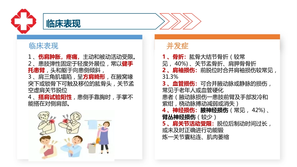 肩关节脱位患者护理查房_第8页