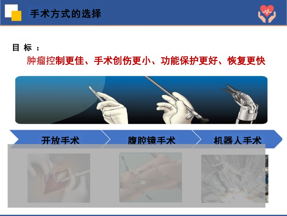 前列腺癌根治术护理查房_第11页
