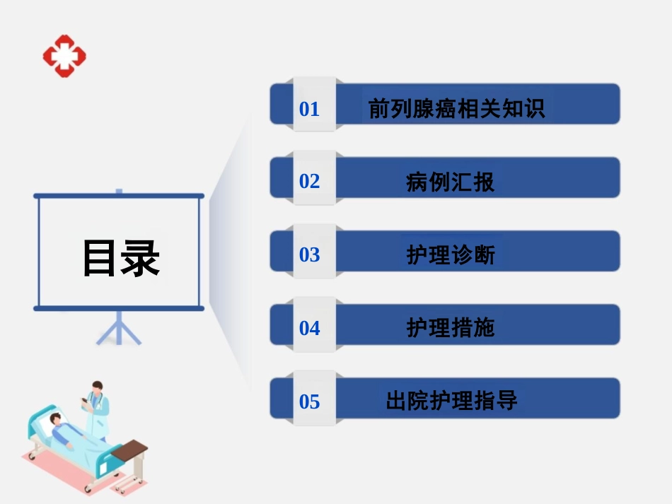 前列腺癌根治术护理查房_第2页
