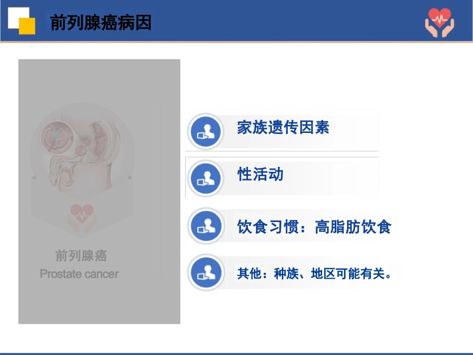 前列腺癌根治术护理查房_第8页