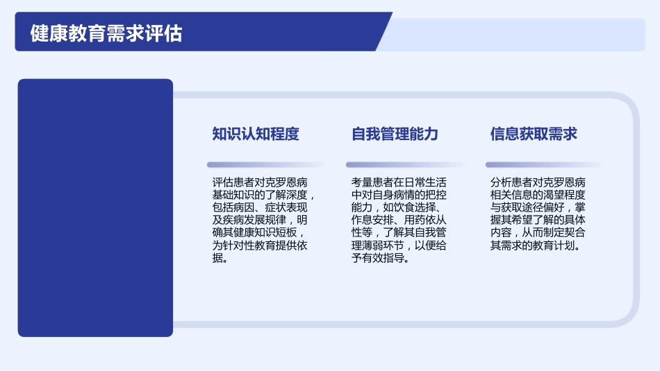 克罗恩病护理查房_第12页