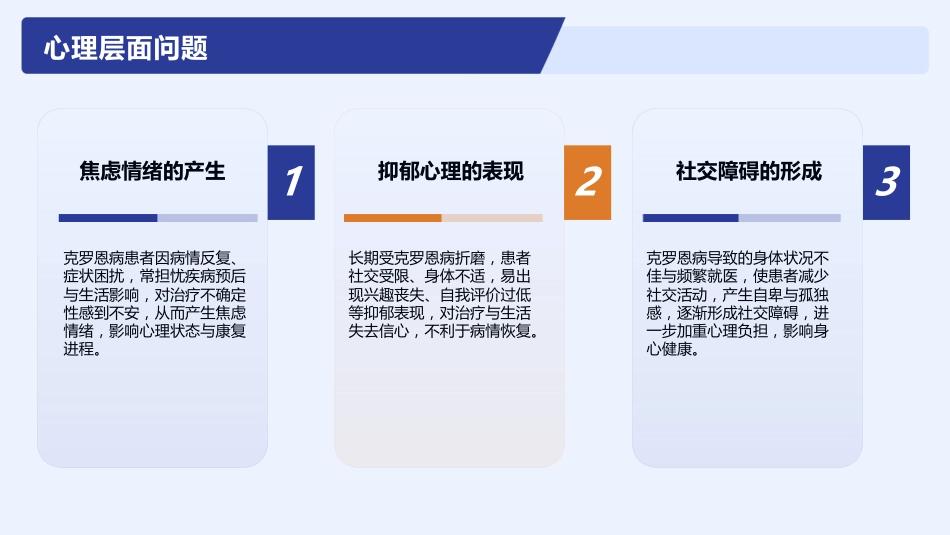 克罗恩病护理查房_第15页