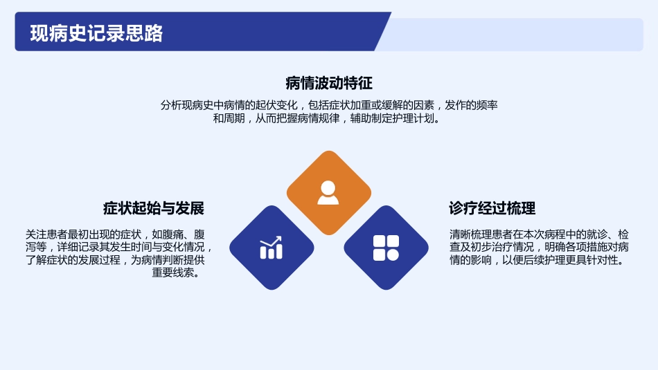 克罗恩病护理查房_第5页