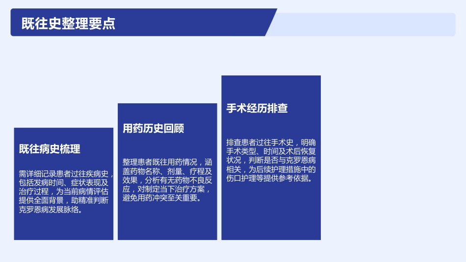 克罗恩病护理查房_第6页