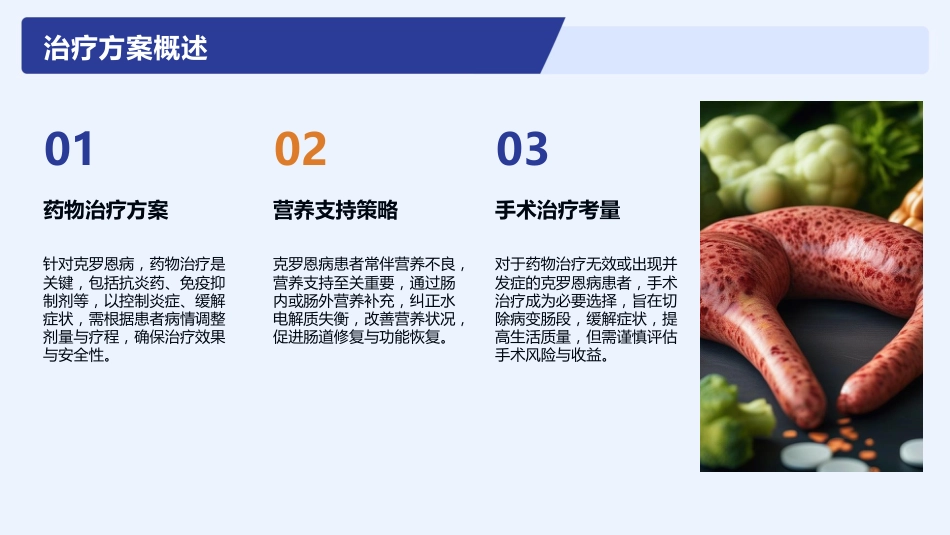 克罗恩病护理查房_第8页