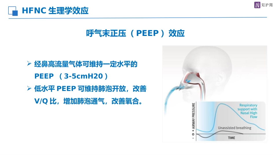 经鼻高流量湿化氧疗的护理_第13页