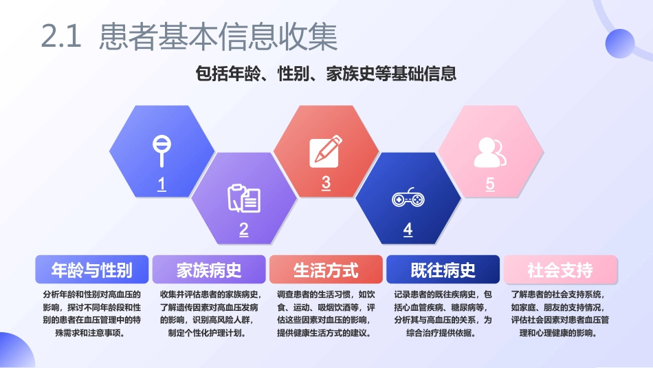 高血压护理查房ppt_第10页