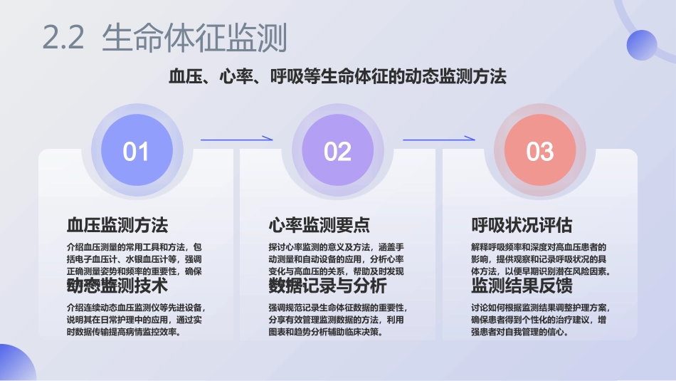 高血压护理查房ppt_第11页