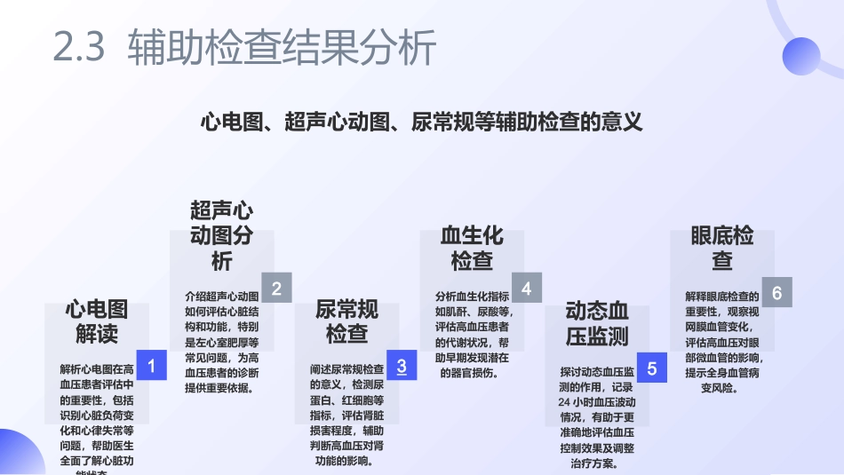 高血压护理查房ppt_第12页