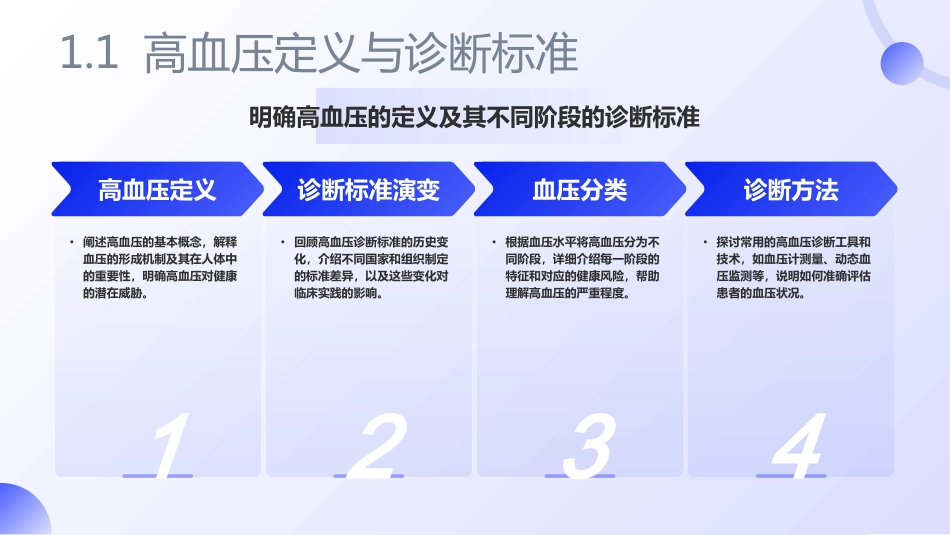 高血压护理查房ppt_第4页