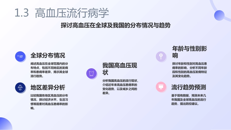 高血压护理查房ppt_第6页