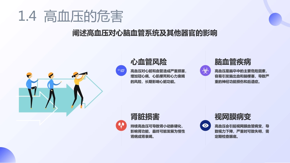 高血压护理查房ppt_第7页