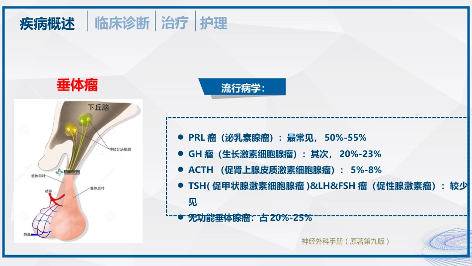 垂体瘤的治疗和护理_第10页