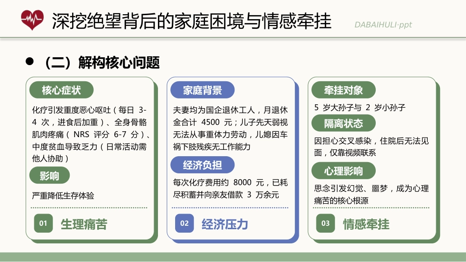 暖语解心结关怀护康宁_第14页