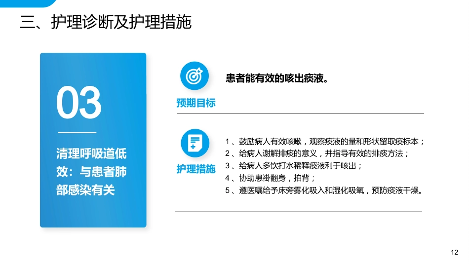 内科护理：心衰病人护理查房_第12页