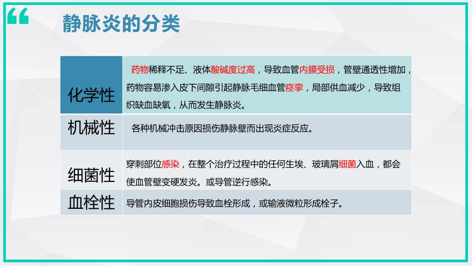 静脉炎的预防及处理_第11页
